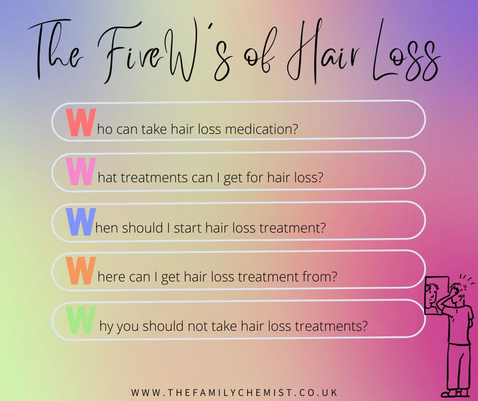 The Five Ws of Hair Loss
