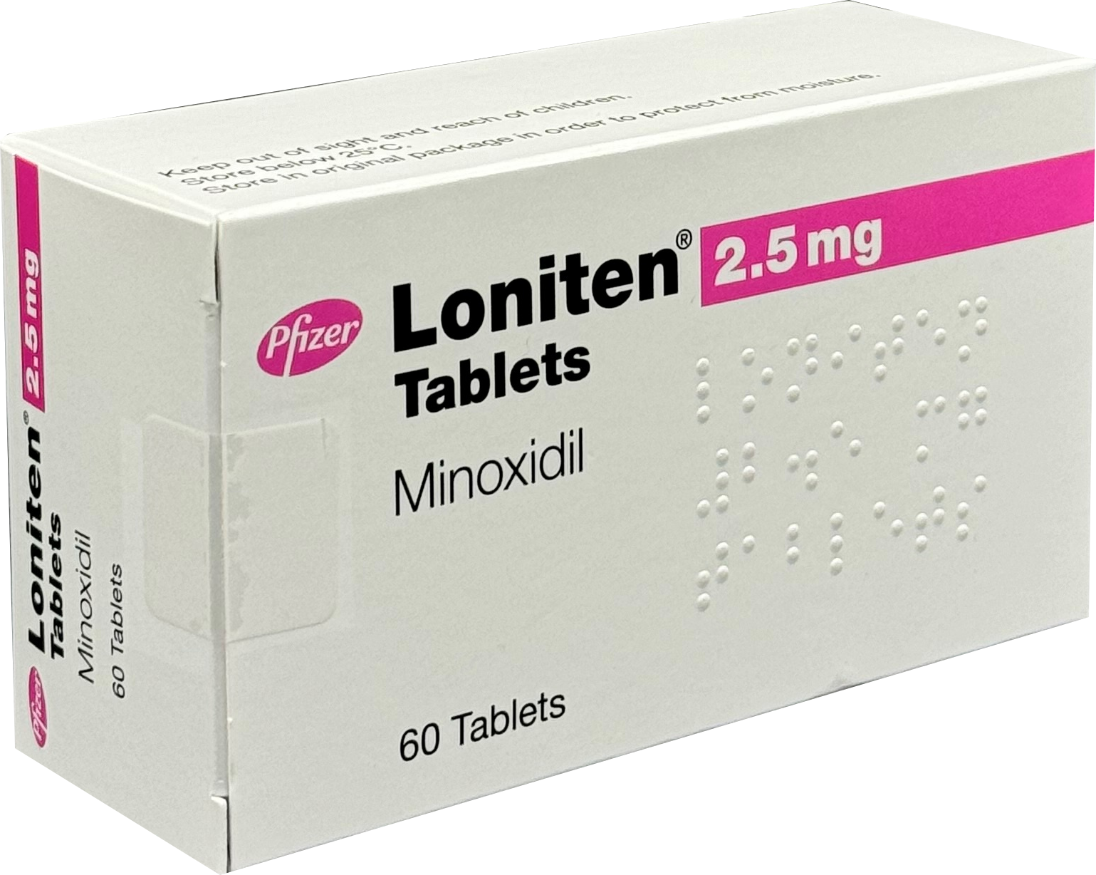 loniten 2.5mg packaging