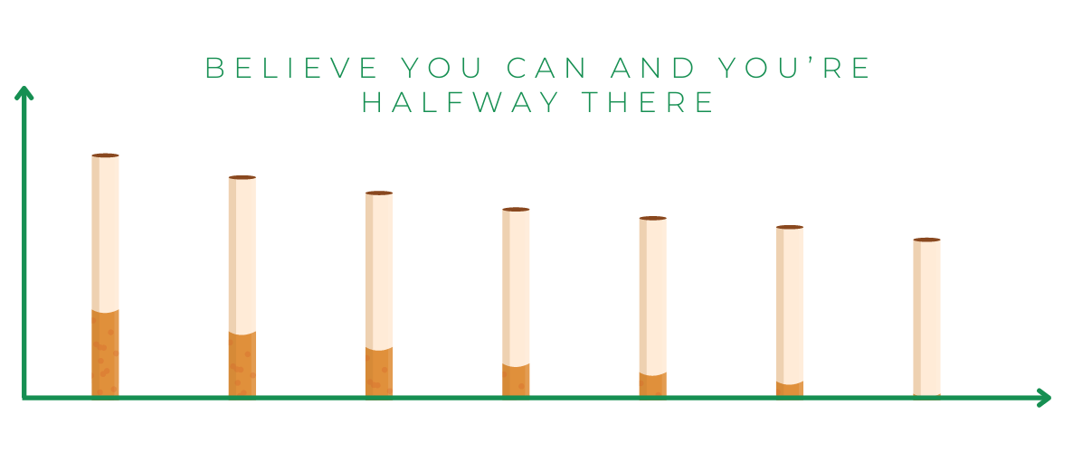 stop smoking quote - buy stop smoking treatments