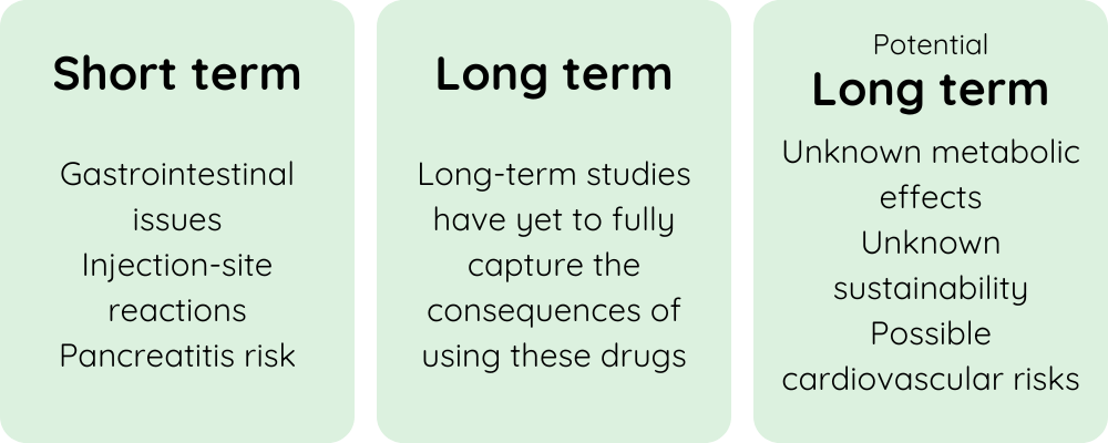 side effects of mounjaro