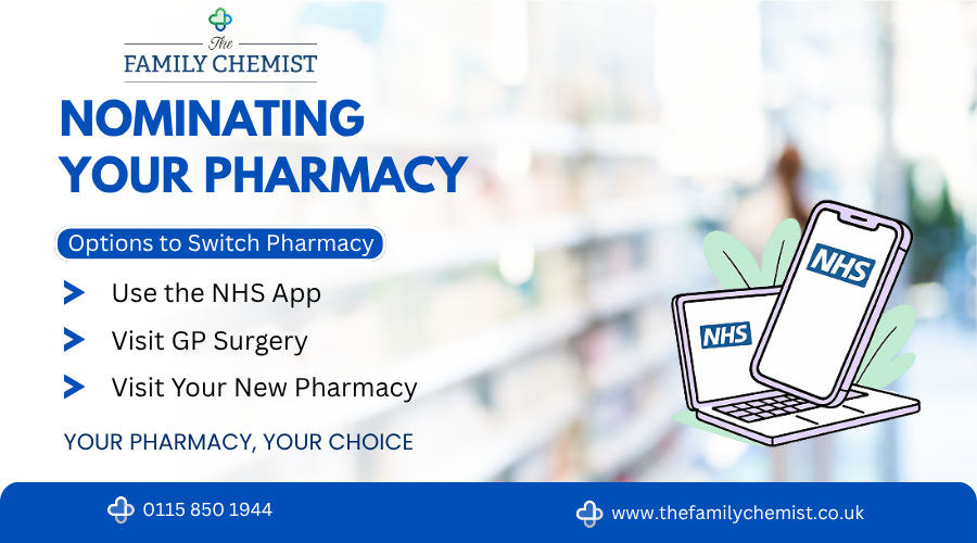 Nominating for Prescription Infographic