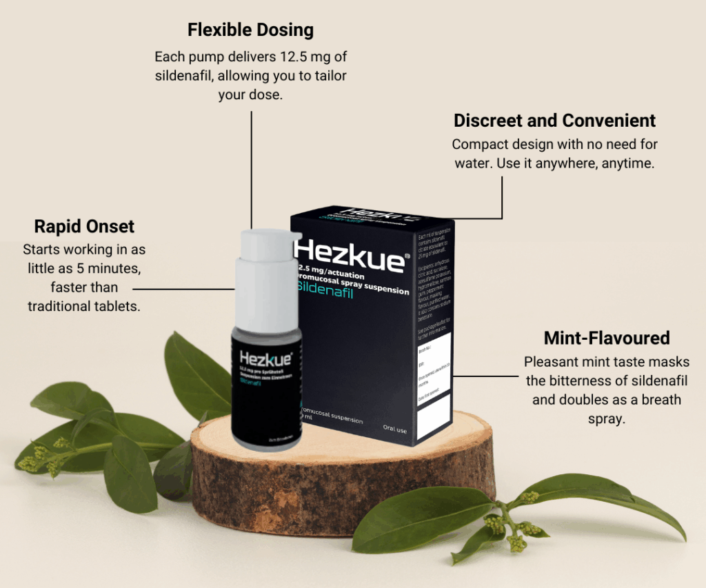 key benefits of hezkue spray