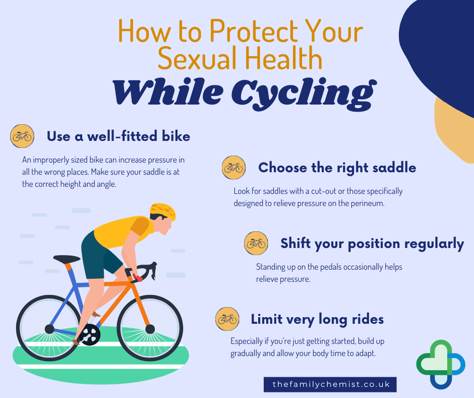 cycling sexual health does cycling cause erectile dysfunction infographic