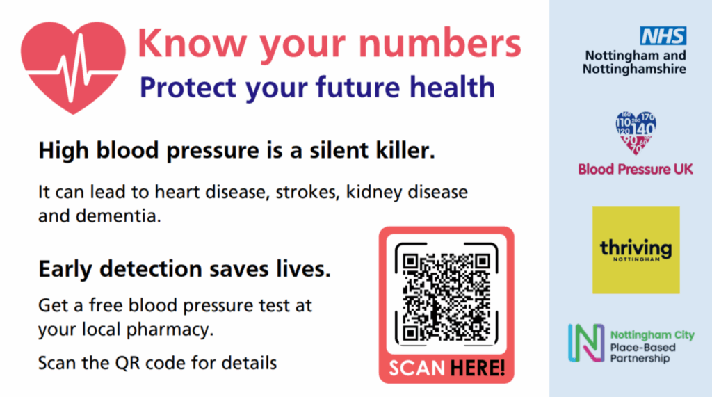 Know your numbers campaign infographic