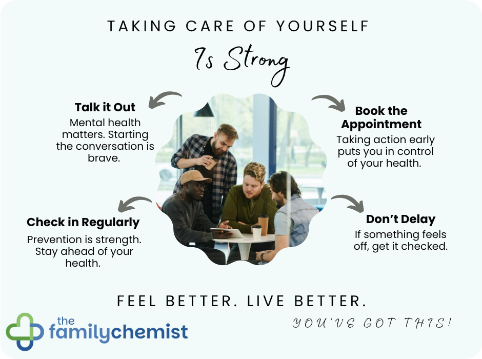 masculinity and health