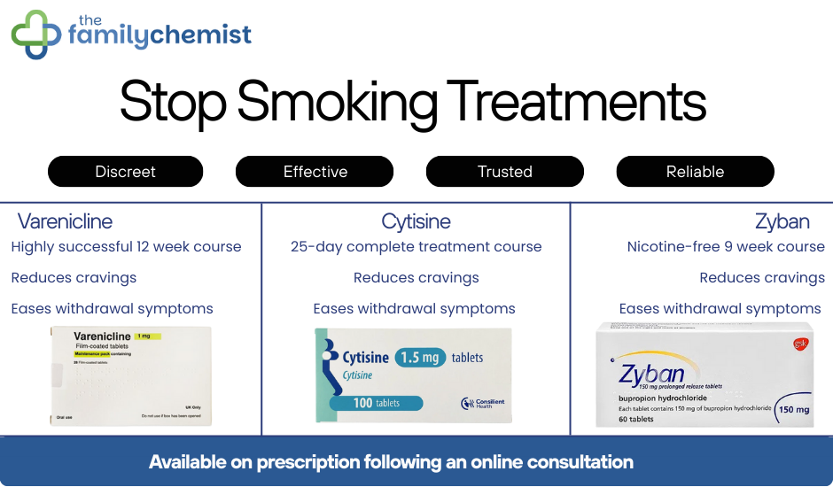 stop smoking treatments