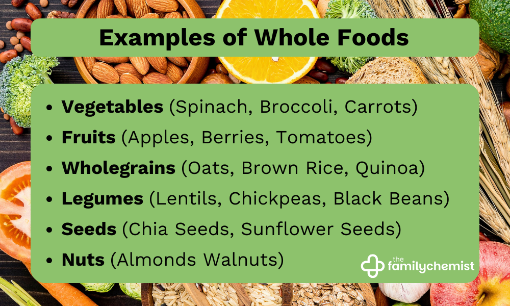 examples of whole foods