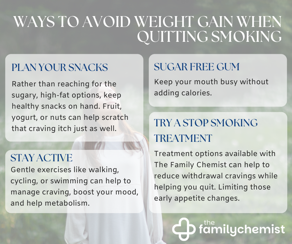 tips to avoid weight gain when stop smoking