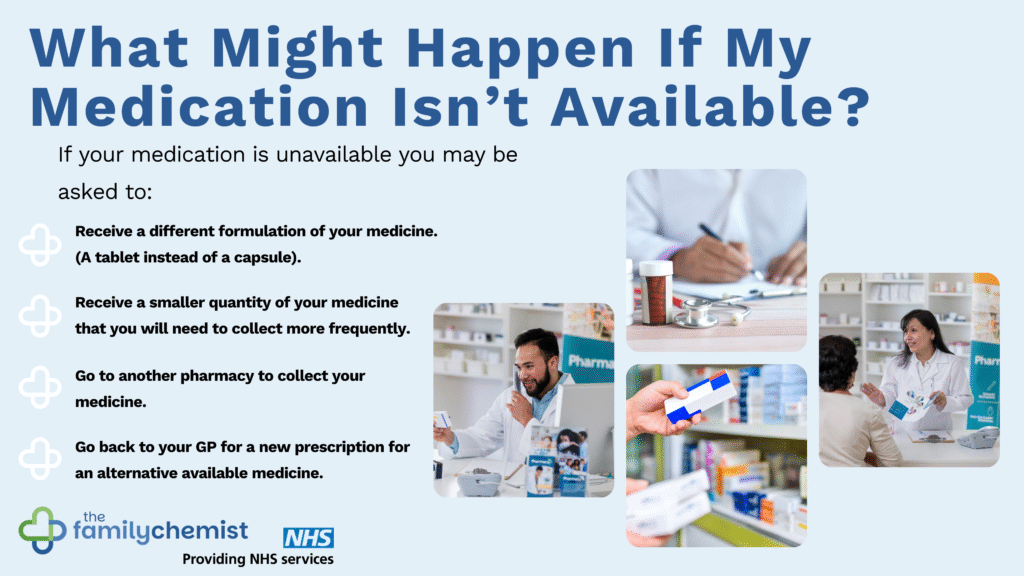 what might happen if my medicine isn't available graphic