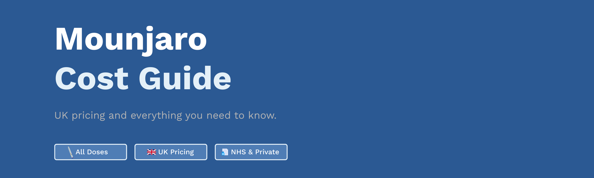 Blog Banner for Mounjaro Cost price