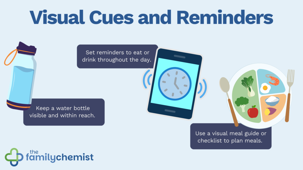 visual cues and reminders including: Keep a water bottle visible and within reach. Set reminders to eat or drink throughout the day. Use a visual meal guide or checklist.